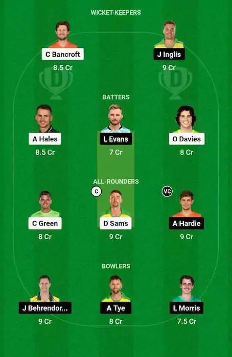 THU vs SCO Dream11 Team for today's match