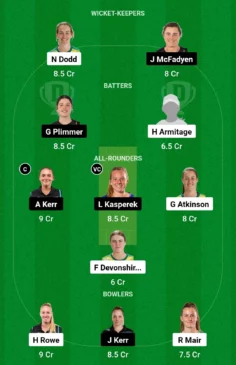 CH-W-vs-WB-W-Dream11-Team-236x365.webp