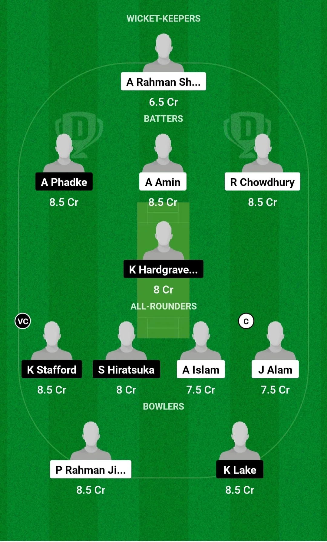 BD-U19 vs JPN-U19 Dream11 Team