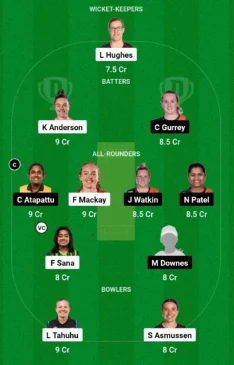 CM-W-vs-NB-W-Dream11-Team-234x365.webp