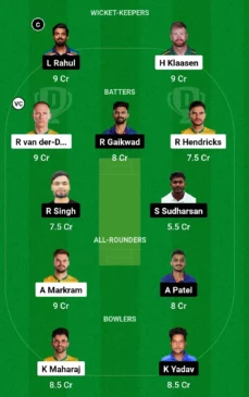 SA-vs-IND-Dream11-Team-3-229x365.webp