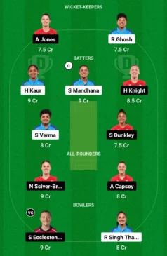 IND-W-vs-ENG-W-Dream11-Team-238x365.webp